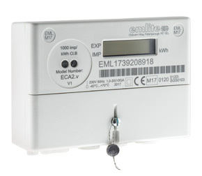 Credit Meters