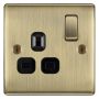 BG Nexus Metal 13A 1 Gang DP Switched Socket Antique Brass